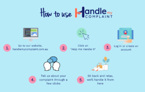 How to use Handle my Complaint